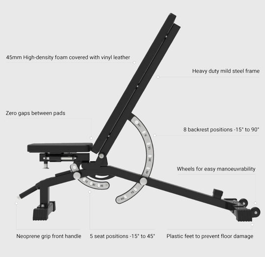 BLK BOX Zero-Gap FID Adjustable Weights Bench