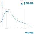 Velites Polar Cream (100ml)